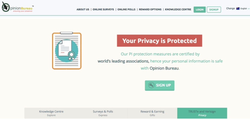 Opinion Bureau is among the top survey sites 2021.