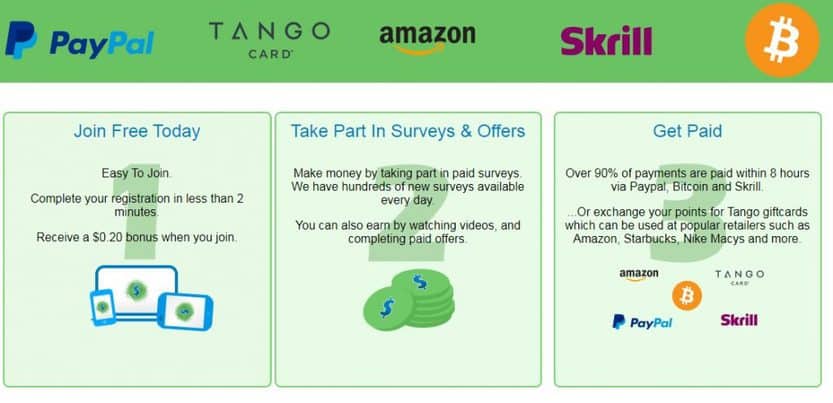superpay.me is where you can do a survey to win amazon gift card payments.